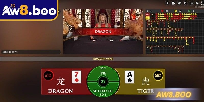 Rồng Hổ Online – Đấu Tốc Độ Và Chiến Lược Từng Lá Bài 1 Rồng hổ online tái hiện trận đấu tốc độ, thưởng cao